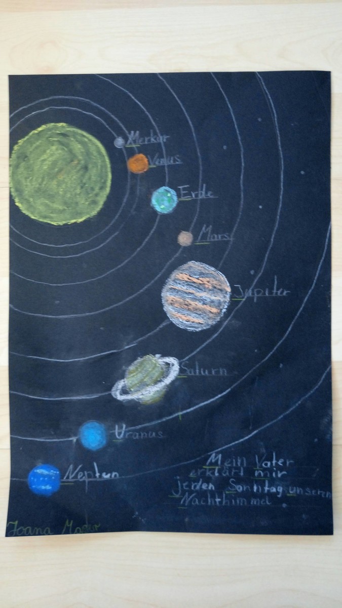 Kreatives Homeschooling