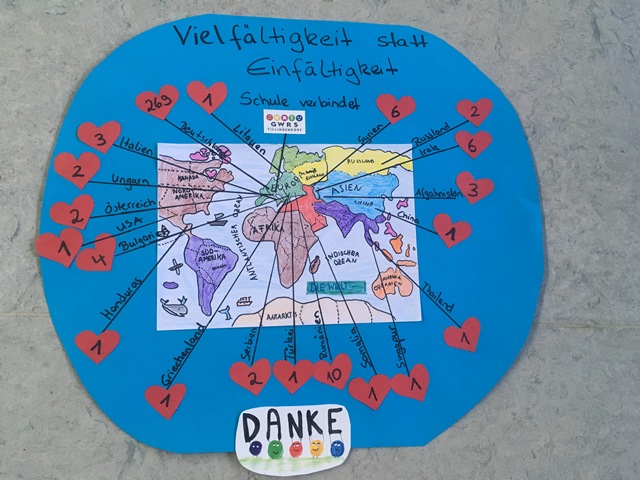 Vielfältigkeit statt Einfältigkeit